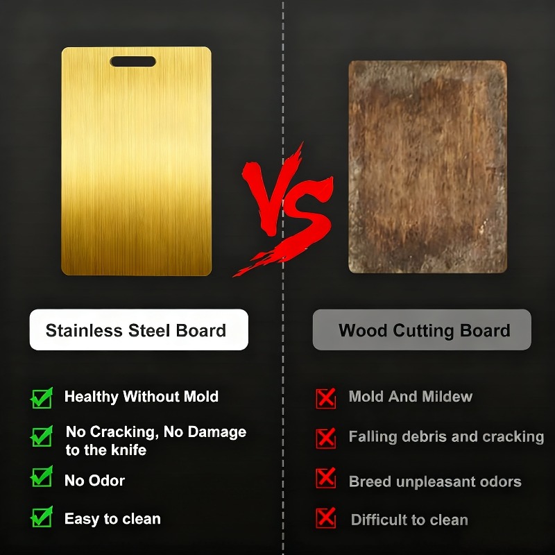 Gold-colored Stainless Steel C - Food Prep Mat のレビューと価格