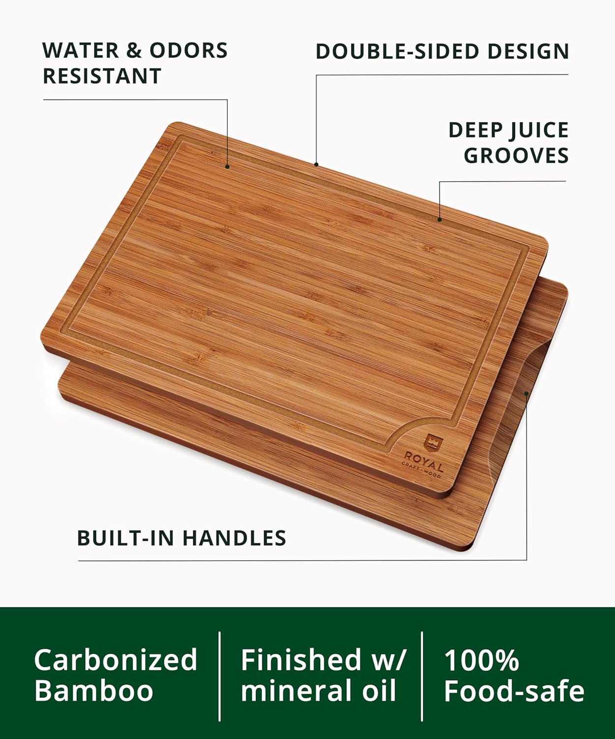 Wooden Cutting Boards for Kitc - Meal Prep Juice のレビューと価格